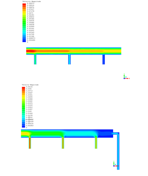 CFD Velocity Magnitude